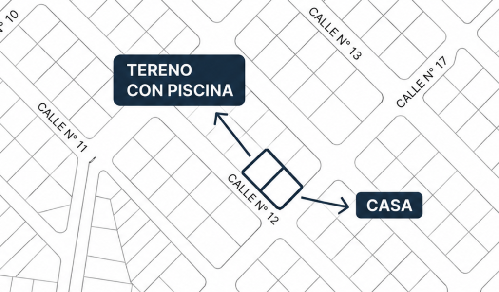 Plano que muestra la casa y el terreno con piscina en Calle Nº 12, indicando que son dos padrones independientes pero linderos
